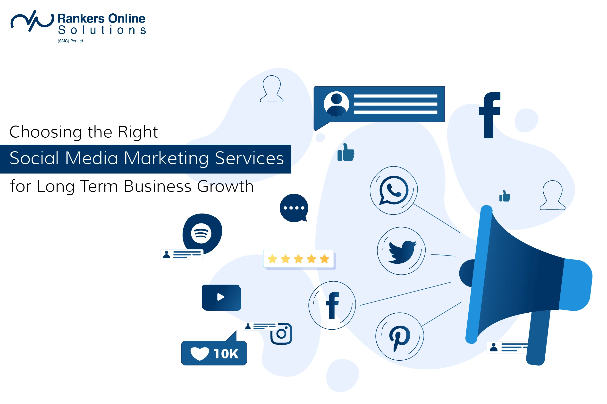 Social Media Marketing Services in Lahore